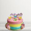 Unicorn Theme Cake Design 2